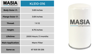 WD950 Mann Filter Oil Filter 2000 Working Hours Made in USA - Same as: WD950/2