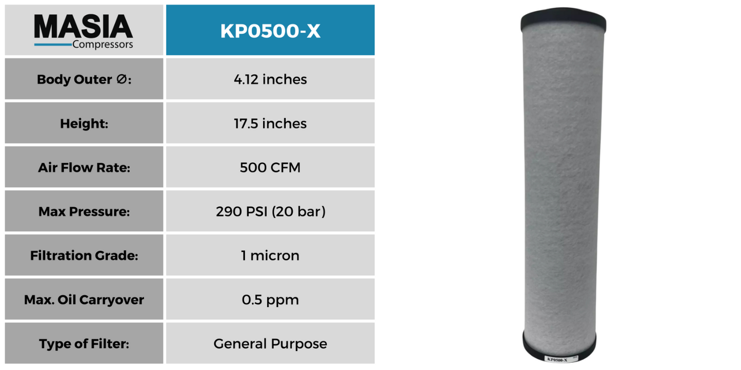 Compressed Air Filter Housing 2" - 500 CFM - with General Purpose Element