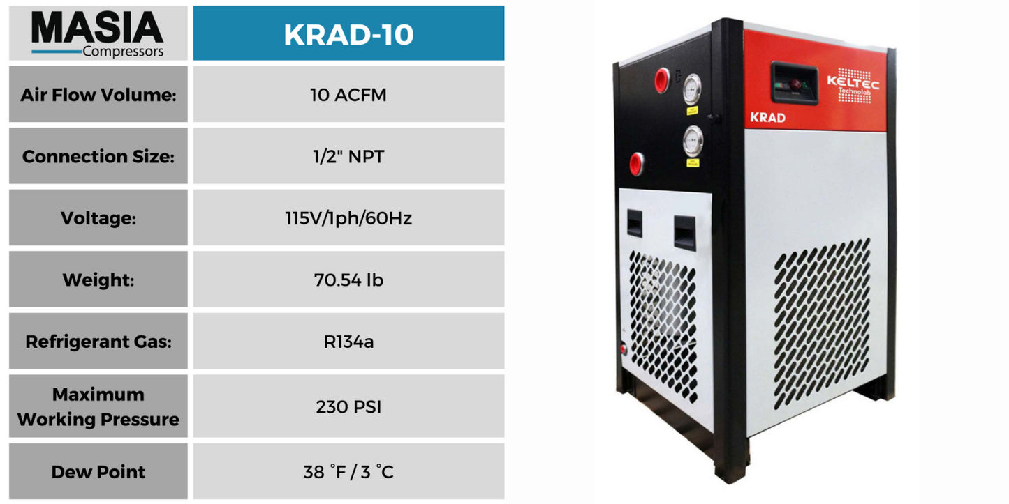 Non-Cycling Refrigerated Air Dryer - 25 SCFM - 110V / 1ph - 1/2" Connection