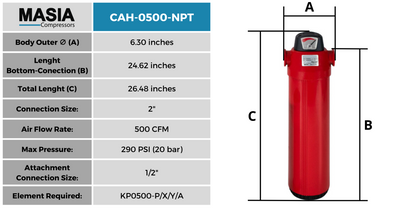 Compressed Air Filter Housing 2" - 500 CFM - with Prefiler Element (5 micron)