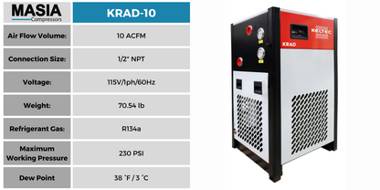 Non-Cycling Refrigerated Air Dryer - 10 SCFM - 110V / 1ph - 1/2" Connection