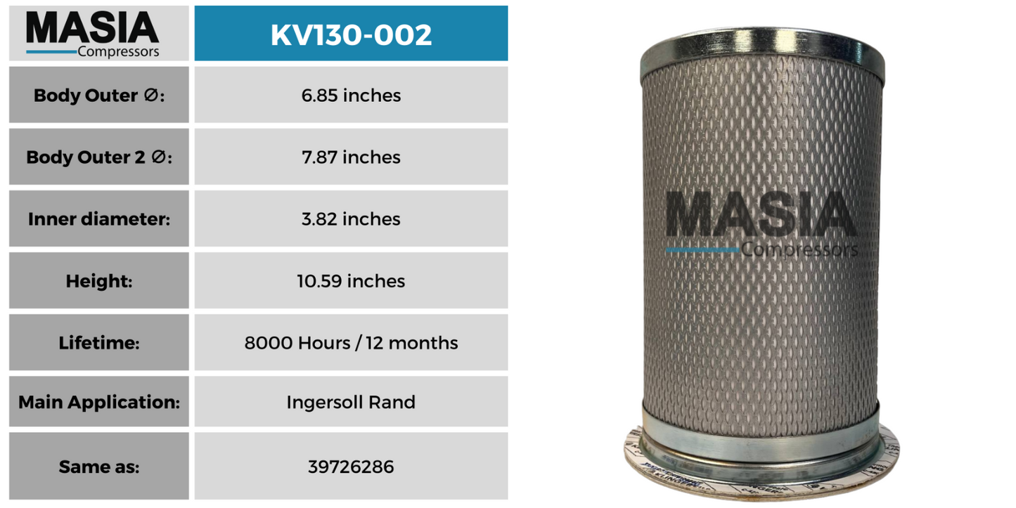 00486278 Separador de ar/óleo Sandvik Mining - Fabricado nos EUA - 8000 horas de trabalho