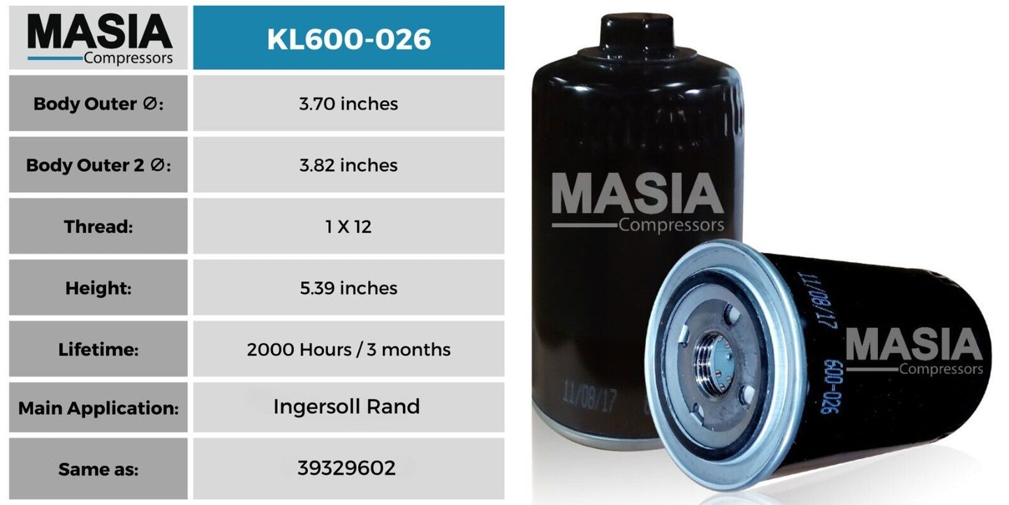 Kit de filtros para compresores UP6-5 a UP6-15C (incluye 88171913, 24121212 y 39329602)