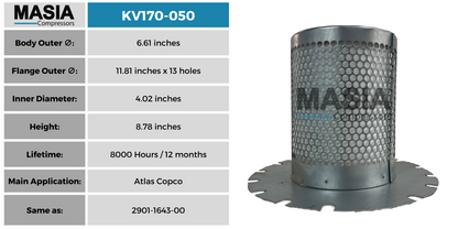 Kit de filtro GA-37 Atlas Copco: 1613-7408-00, 1613-6105-00, 2901-0213-00