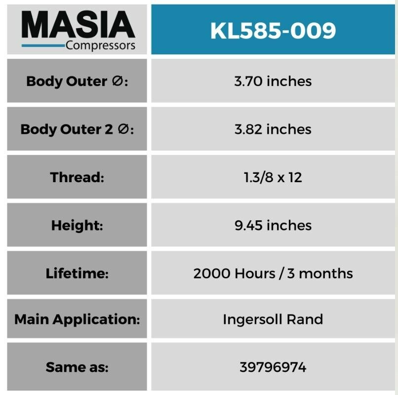 Filter Kit for SSR EP-60: 39708466, 39911631, 39863840 - 8000 Hours Service