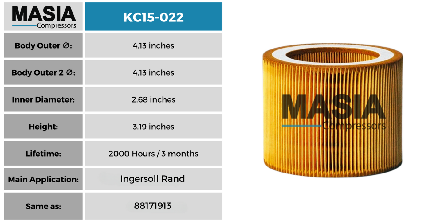 Kit de filtros para compresores UP6-5 a UP6-15C (incluye 88171913, 24121212 y 39329602)