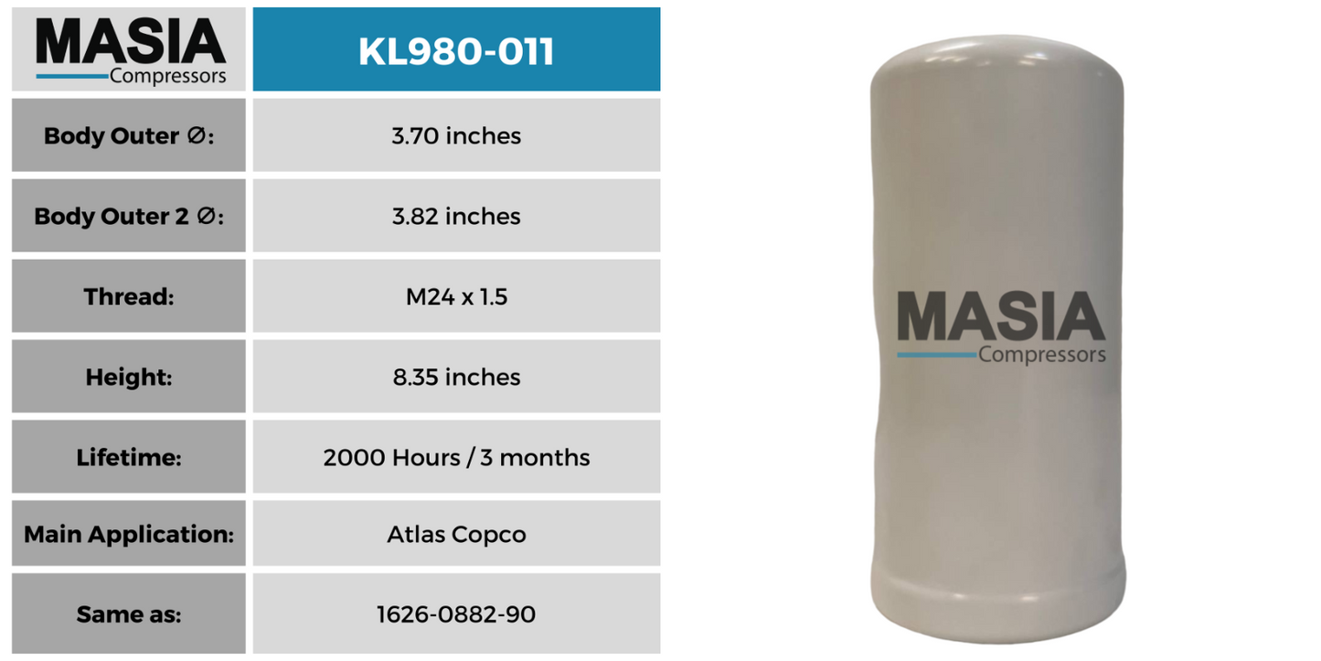Kit de filtro de compresor Kaeser BSD-50T (6.3569.0, 6.2085.0, 6.3464.0)