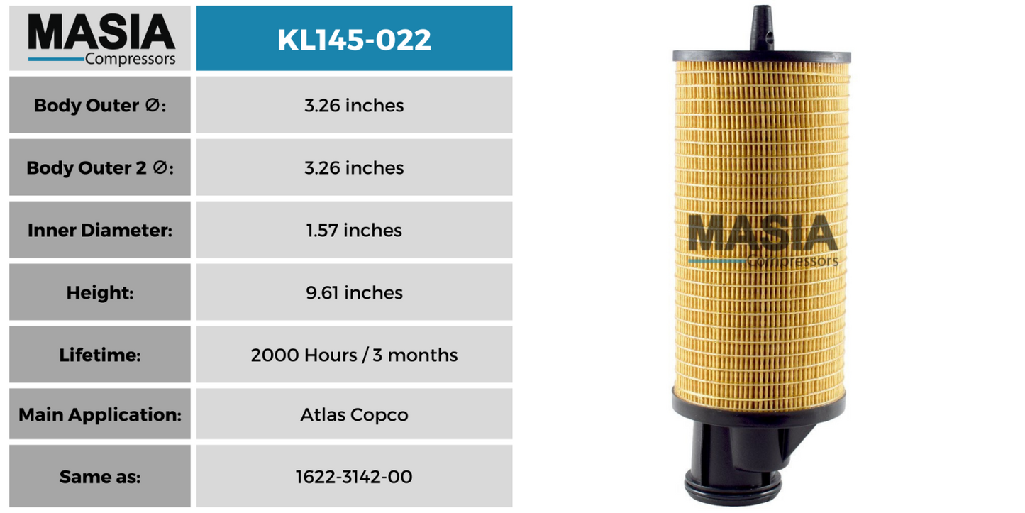Kit de filtro GA-37 Atlas Copco: 1613-7408-00, 1613-6105-00, 2901-0213-00