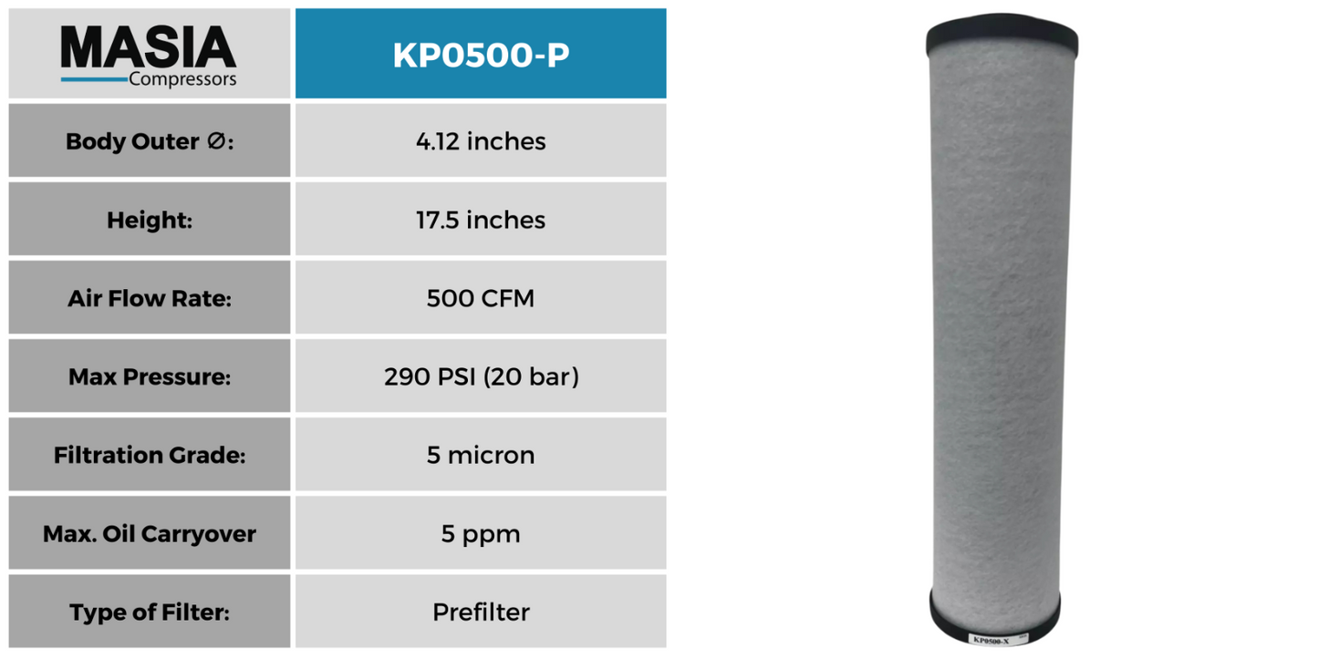 Compressed Air Filter Housing 2" - 500 CFM - with Prefiler Element (5 micron)