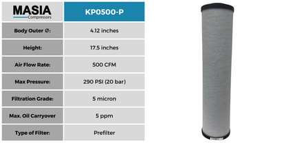 Compressed Air Filter Housing 2" - 500 CFM - with Prefiler Element (5 micron)
