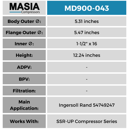 54749247 Air/Oil Separator (Fits in UP6-15 thru UP6-50 Screw Compressors)