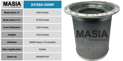S138D0299 Separador de aire/aceite United Air Filter - Fabricado en EE. UU. - Igual que: S138D1368