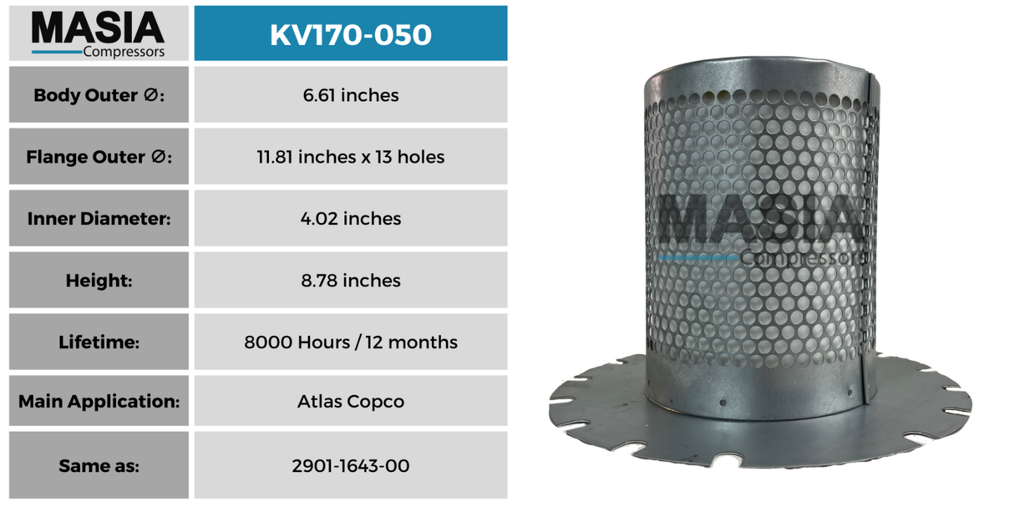 GA-37 Atlas Copco Filter Kit: 1613-7408-00, 1622-3142-00, 2901-1643-00