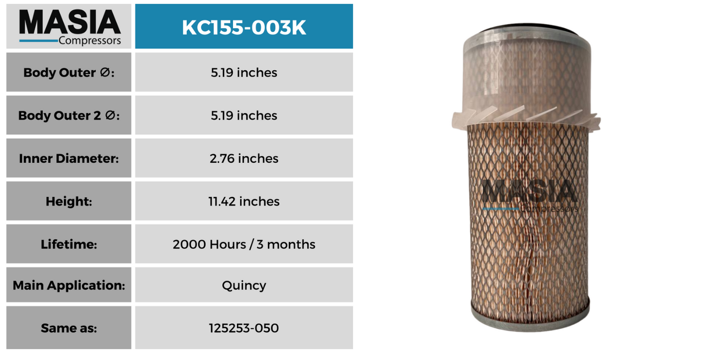 Kit de filtros Sullair ES-8 de 15 a 30 HP (incluye: 02250050-602, 02250106-791, 043334)