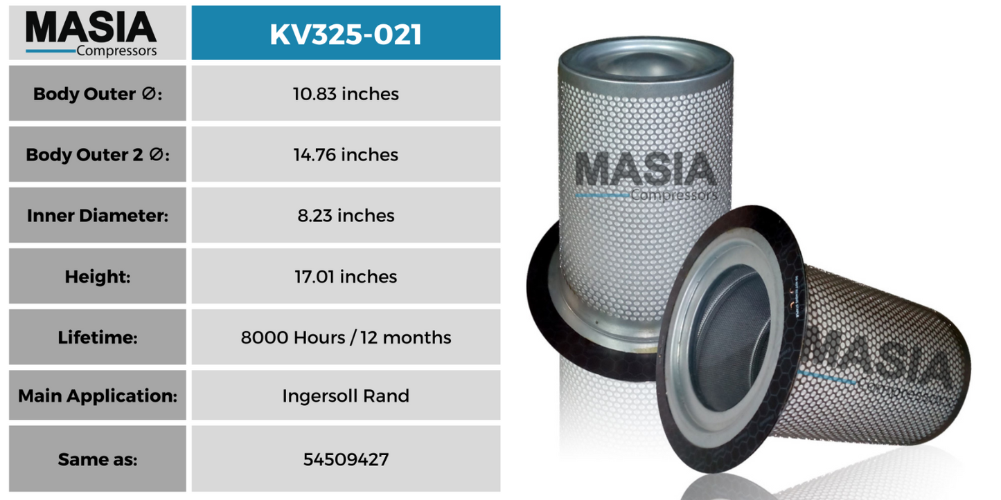 Filter Kit for SSR-EP150 thru EP-200 Compressors: 39903281, 39911631, 54509427