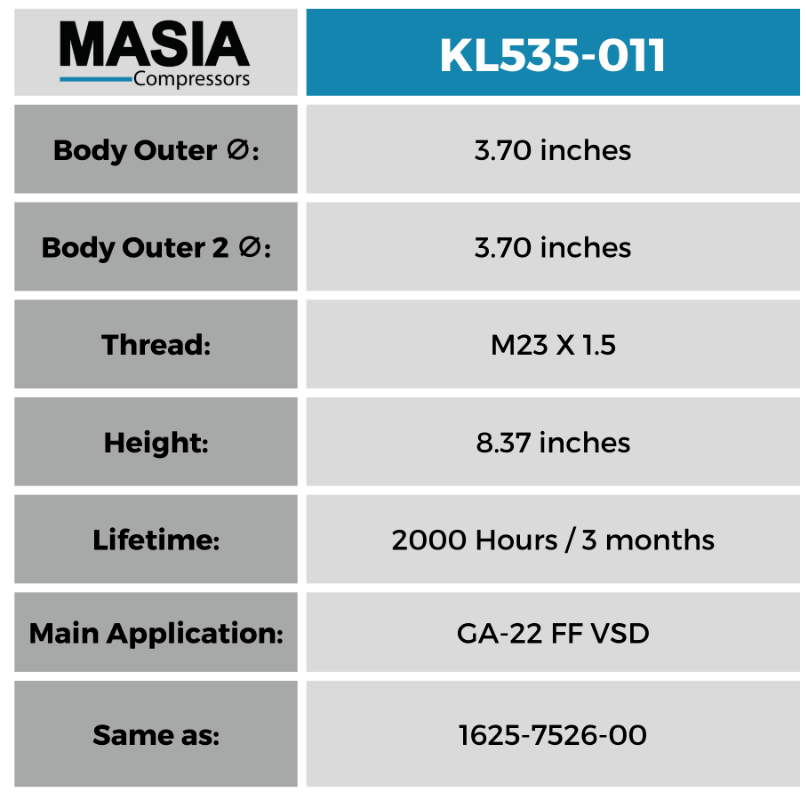 Kit de servicio GA-18FF VSD Atlas Copco de 8000 horas: incluye filtros y lubricante