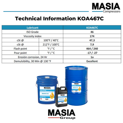 Champion 28H294 Lubricant, 5 Gallon Pail, 8000 Hours, PAO Base (Rotorlub 8000)